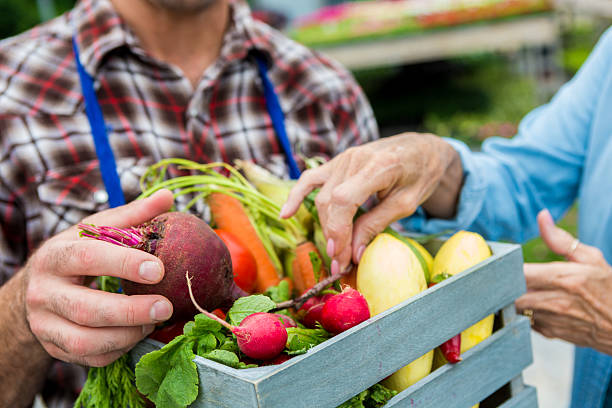 Marché du terroir et de l’artisanat